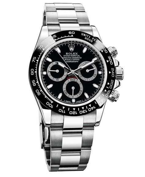 quanto costa un rolex daytona acciaio|Rolex Daytona: Come Comprarlo e quale modello scegliere .